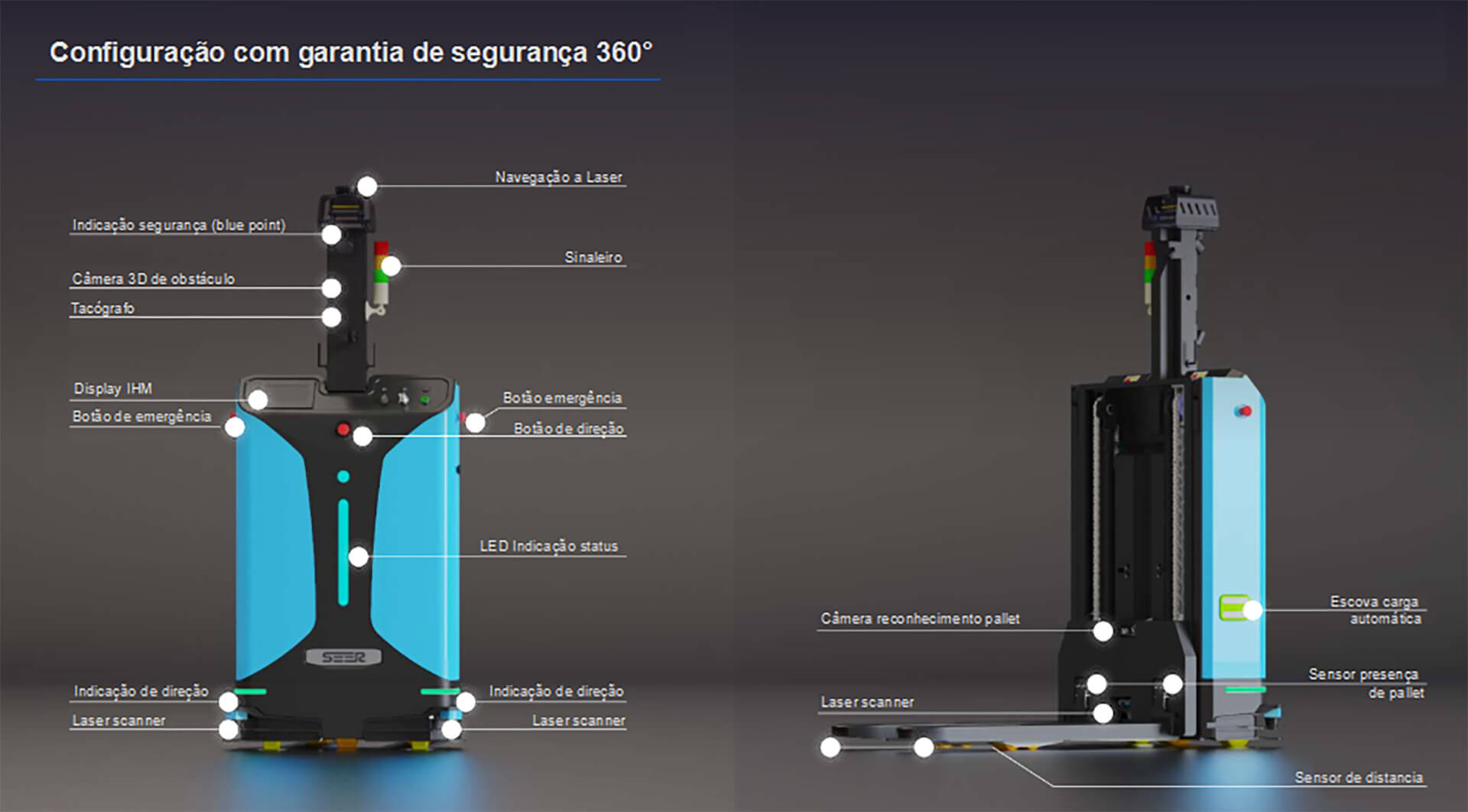 Empilhadeira Autônoma SFL-CDD14 Translift